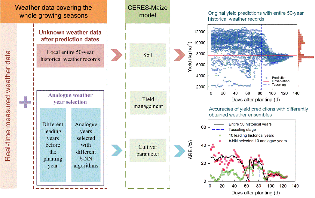 d1a10a0f50c9407c9f300cc562c24e0a.png d1a10a0f50c9407c9f300cc562c24e0a.png